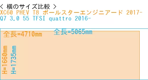 #XC60 PHEV T8 ポールスターエンジニアード 2017- + Q7 3.0 55 TFSI quattro 2016-